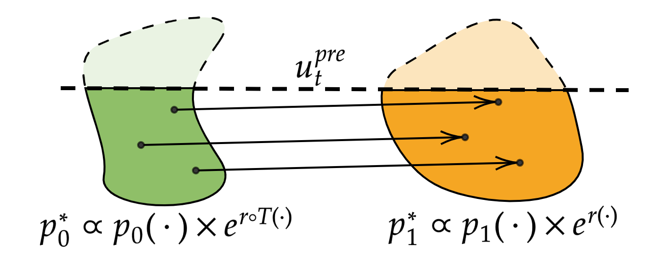 SGFM_illus.png